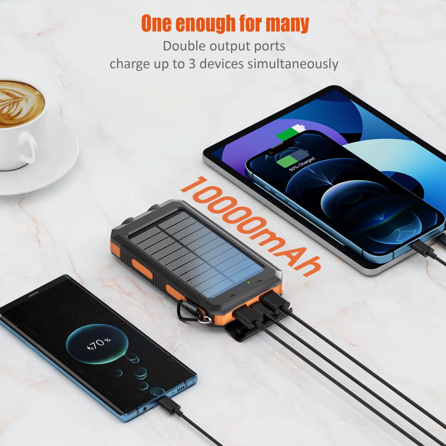 10000Mah Solar Charging Power Bank,Dual USB & Type C Output Port Multicharger Power Bank with Flashlight and Compass