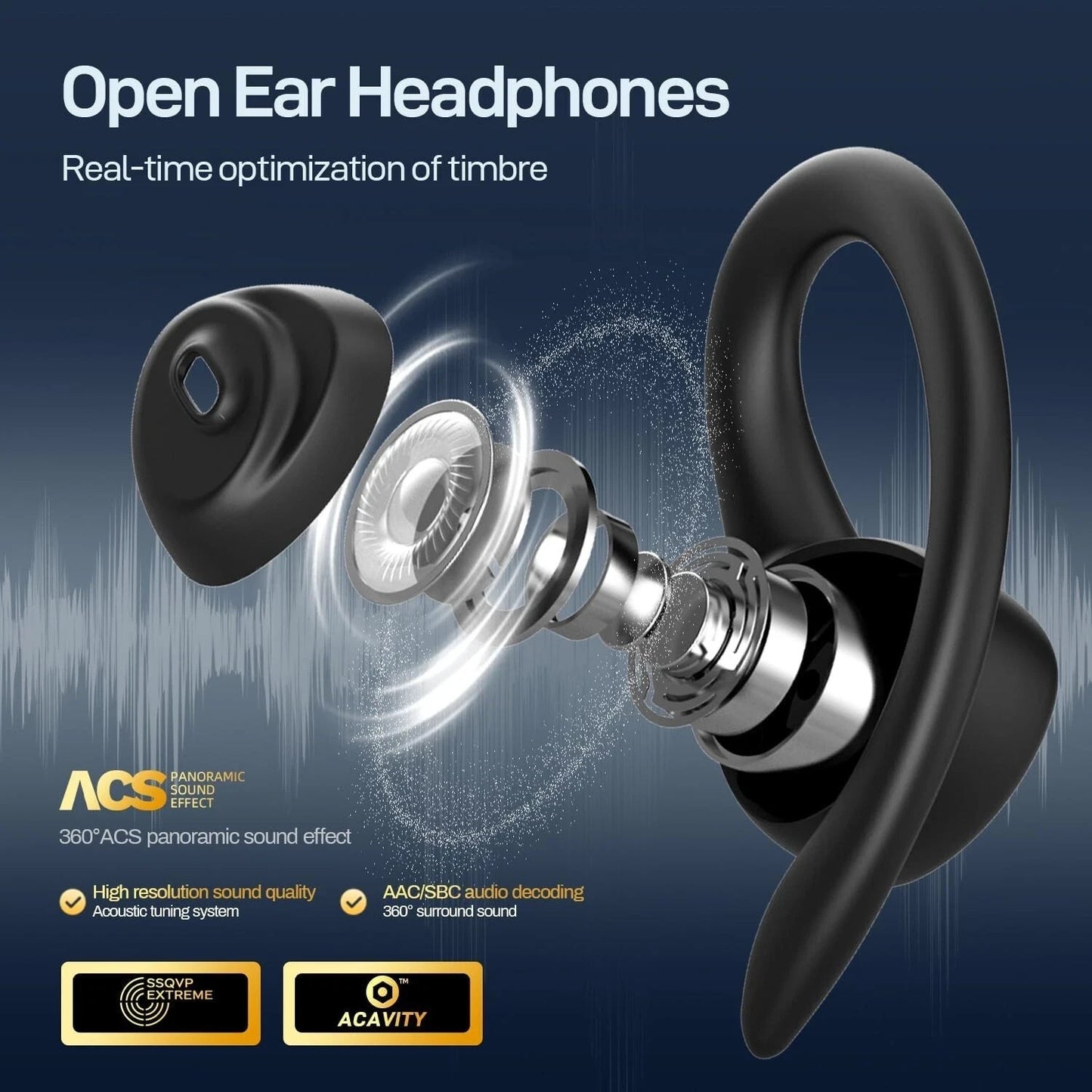 Bluetooth Headset 5.0 TWS Wireless Earphones Earbuds Headphones Stereo Ear Hook