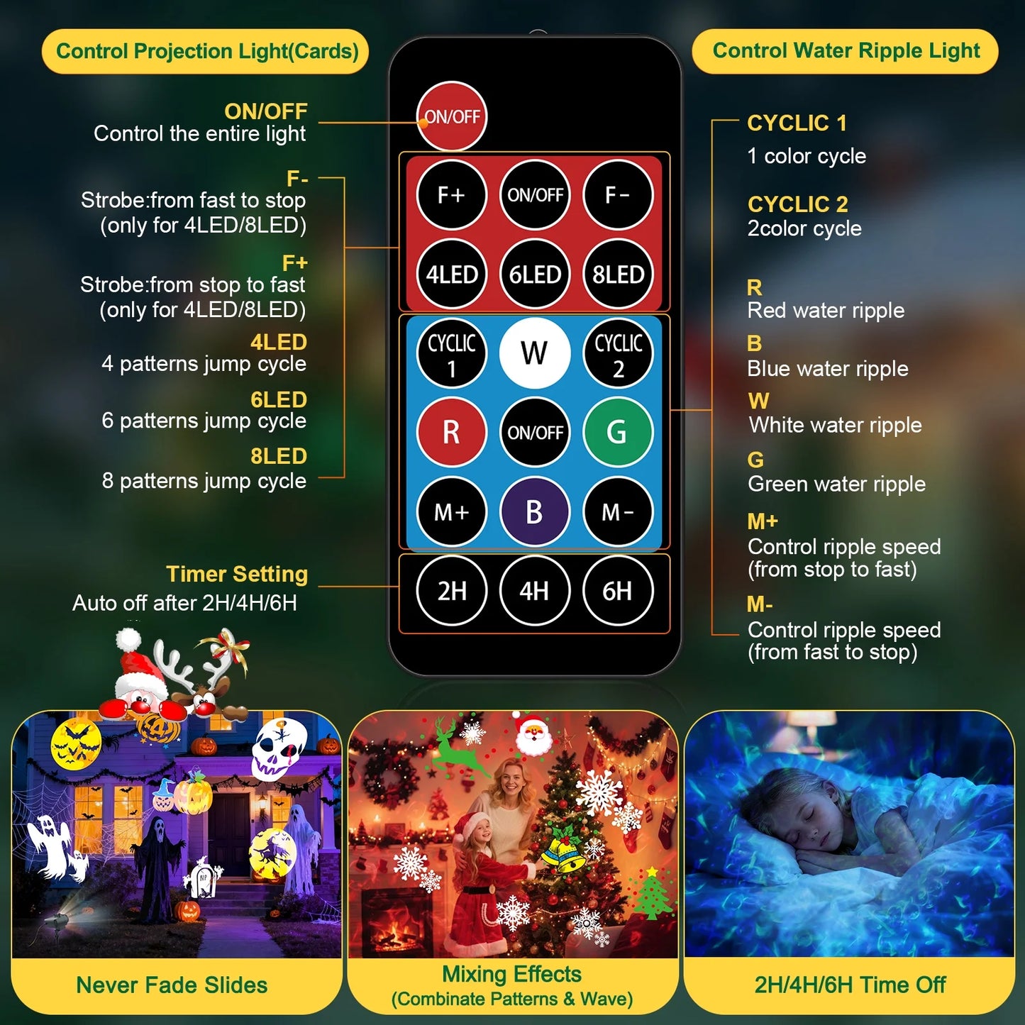 Christmas Decorations Projector Lights, Brighter Christmas Projector Outdoor/Indoor, 10 HD Slides (3D Ocean Wave & Patterns), Holiday Projector Home Party Light Landscape