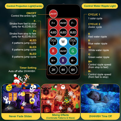 Christmas Decorations Projector Lights, Brighter Christmas Projector Outdoor/Indoor, 10 HD Slides (3D Ocean Wave & Patterns), Holiday Projector Home Party Light Landscape