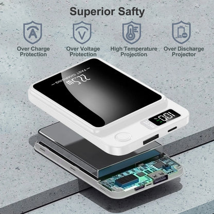 Portable Magnetic Wireless Power Bank,10000Mah 22.5W,2 in 1 Power Bank with LED Power Display, Suitable for Outdoor Emergency Backup Power Bank, Compatible with Iphone and above Series