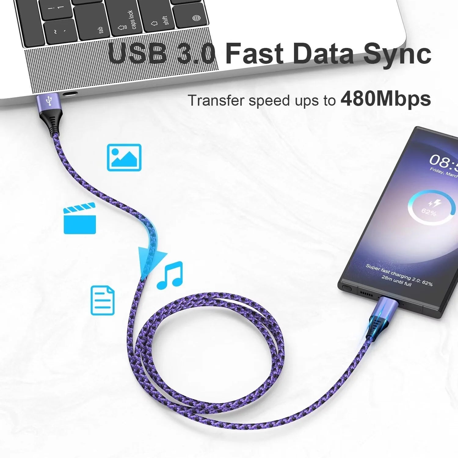 Usb C Fast Charger Block, Type C Charger Fast Charging PD 20W QC3.0 Super Fast Android Phone Charger Block Usb C with 2PACK 6Ft USB C Charger Cable for Samsung,Purple