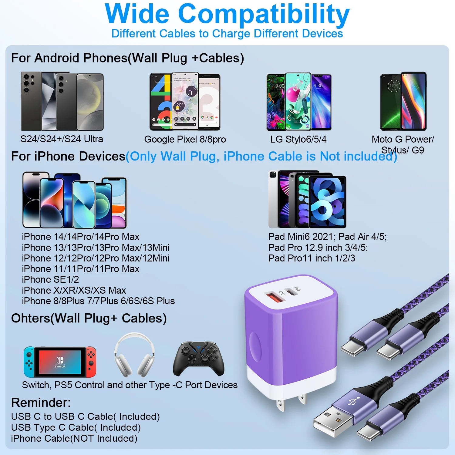 Usb C Fast Charger Block, Type C Charger Fast Charging PD 20W QC3.0 Super Fast Android Phone Charger Block Usb C with 2PACK 6Ft USB C Charger Cable for Samsung,Purple