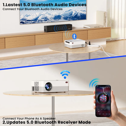 Projector with Wifi and Bluetooth, 2024 Upgrade Outdoor & Camping Projector, Mini Movie Projector Supports 1080P, Wireless & Wired Portable Projector for Home Entertainment & Camping Nights