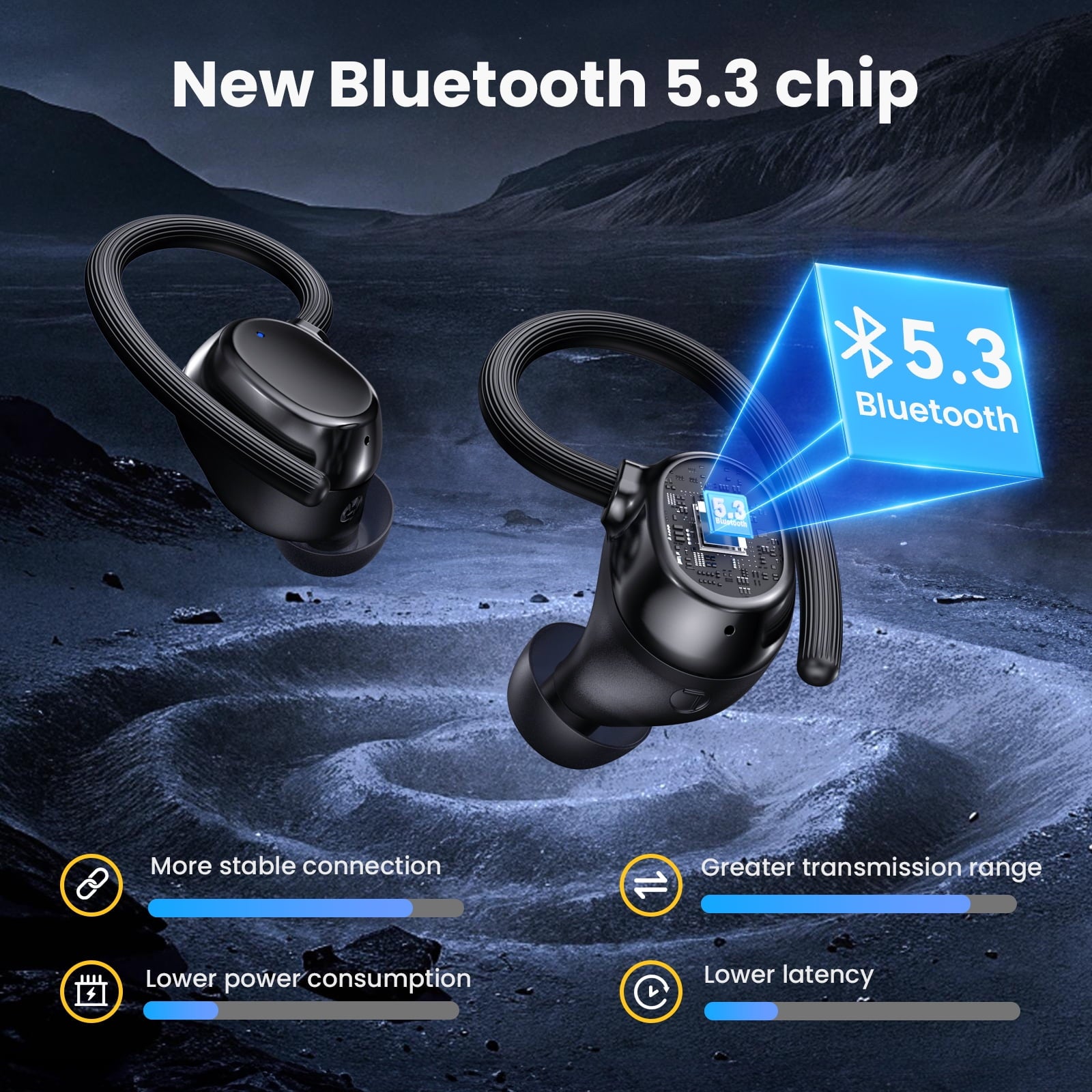Wireless Earbuds: 48H Play Back Sport Bluetooth Headphones with LED Display Over-Ear Buds with Earhooks Built-In Mic Headset for Workout Sport, Black