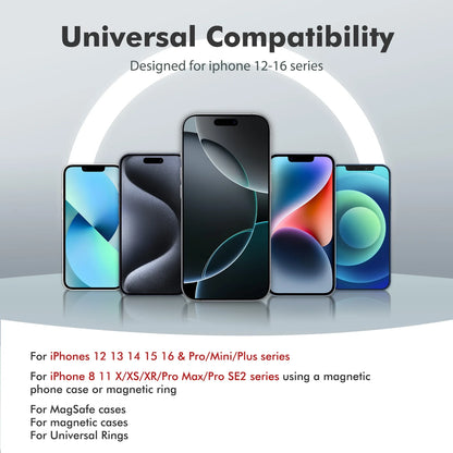 Power Bank,10000Mah Wireless Portable Charger with LED Power Display,22.5W Magnetic Power Bank Compatible with Iphone 8 and above Series,Black