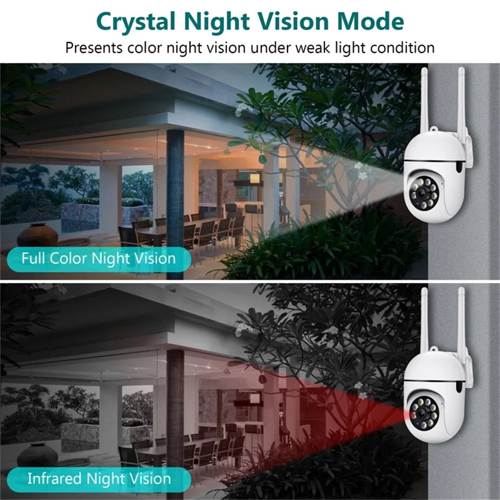 5G Wifi Surveillance Camera, IR Night Vision, Motion Detection, Home Security Camera