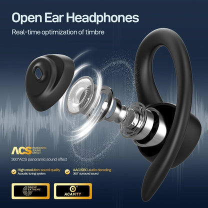 Bluetooth Headset 5.0 TWS Wireless Earphones Earbuds Headphones Stereo Ear Hook