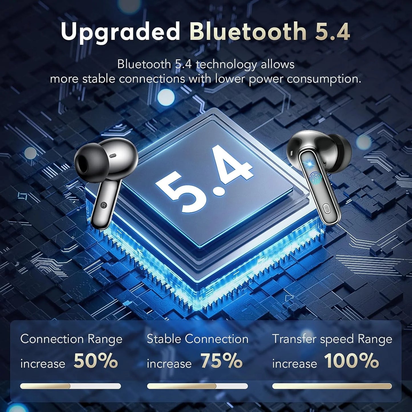 Wireless Earbud, 5.4 Bluetooth Headphones in Ear Stereo Bass Earphones Noise Cancelling Earbuds 36H Dual Mic Call, LED Display IP7 Waterproof Sport Headset for Android Ios