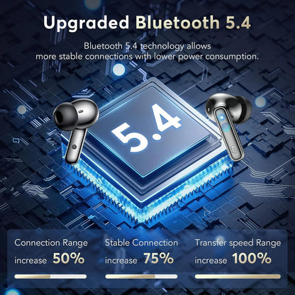 Wireless Earbud, 5.4 Bluetooth Headphones in Ear Stereo Bass Earphones Noise Cancelling Earbuds 36H Dual Mic Call, LED Display IP7 Waterproof Sport Headset for Android Ios