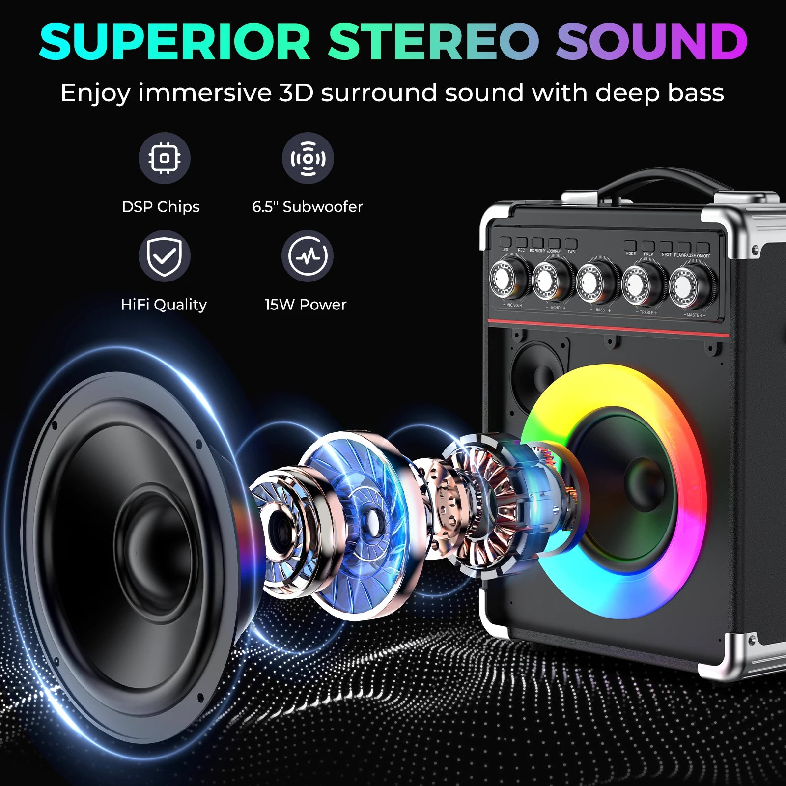 Karaoke Speaker, Bluetooth Speaker with 2 Microphones and LED Light, Portable Wireless Speaker, Outdoor Party Speaker
