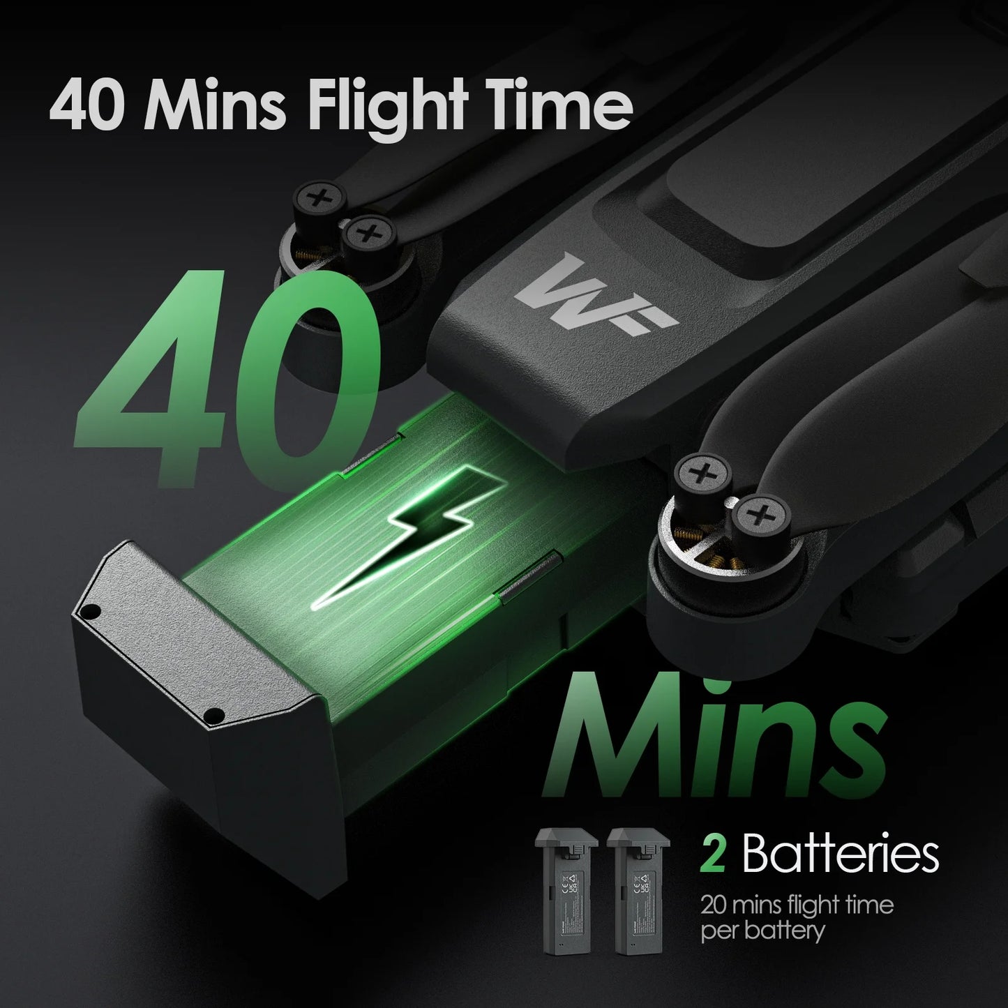 WF20 Drone with Camera for Kids 1080P FPV Dron Toys with Brushless Motor, 2 Batteries, Black