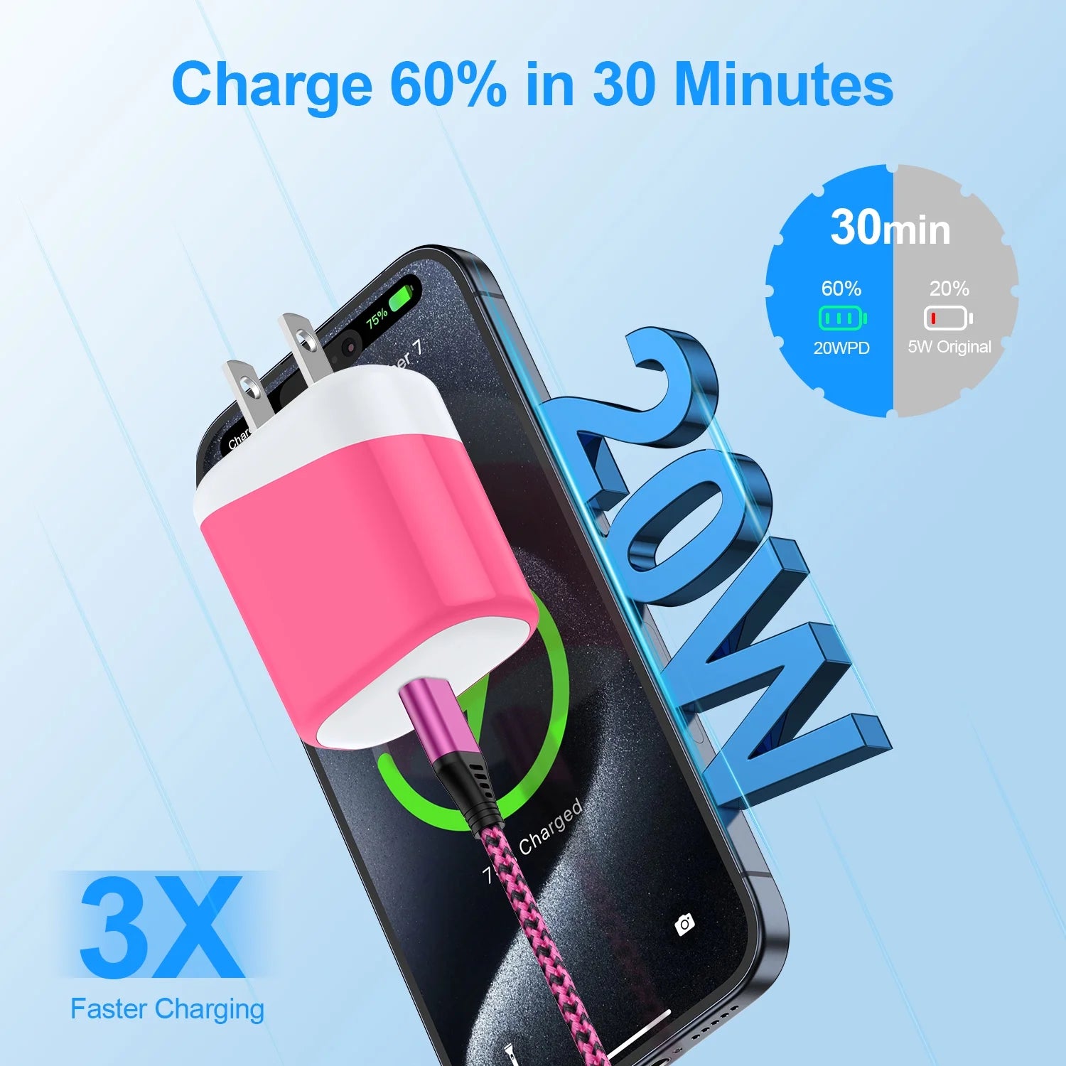 USB C Fast Charger Block, PD 20W USB C Block Adapter Plug Brick Wall Charger Type C Charger Block with USB C Charger Cable 6Ft Android Charger Fast Charging Phone Charger Block,Rose