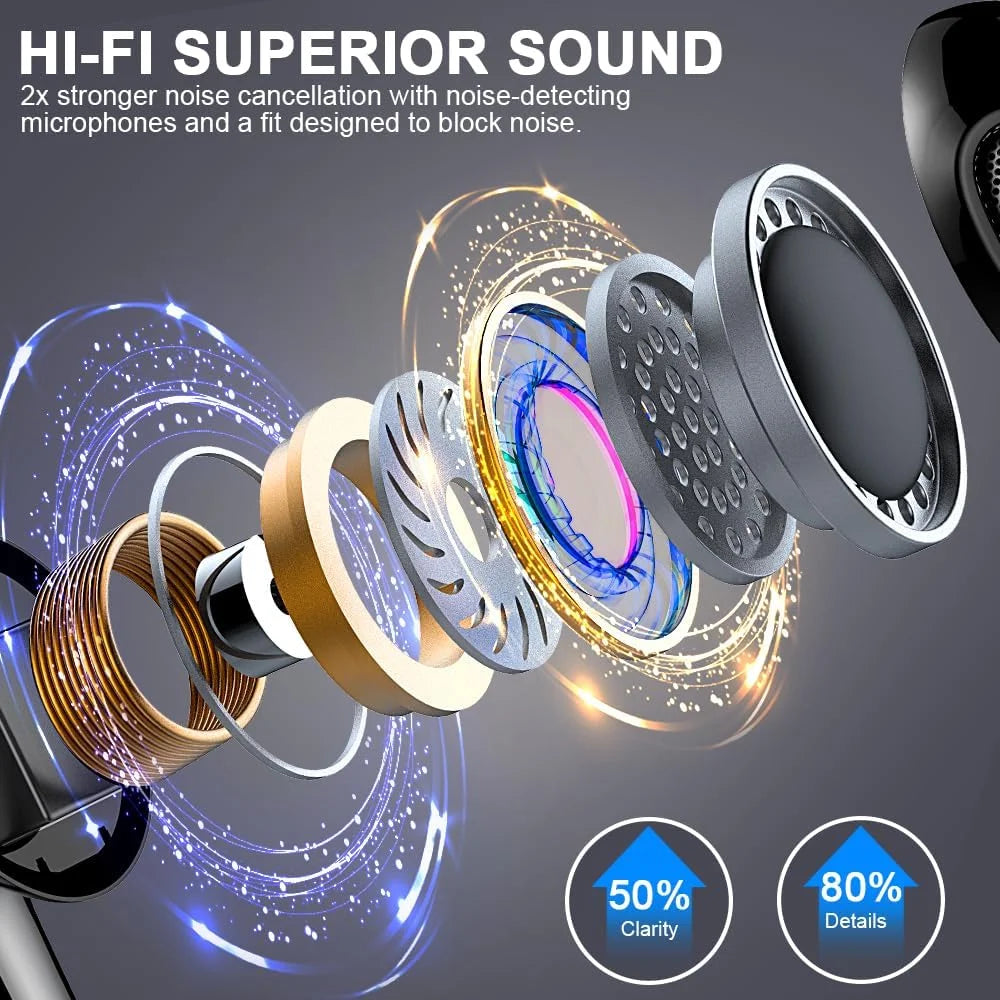 Wireless Earbuds, Bluetooth Headset with Microphone Touch Control , Bluetooth Headphones V5.3 with Wireless Charging Case & LED Power Display, High-Fidelity Stereo Earphones for Sports and Work