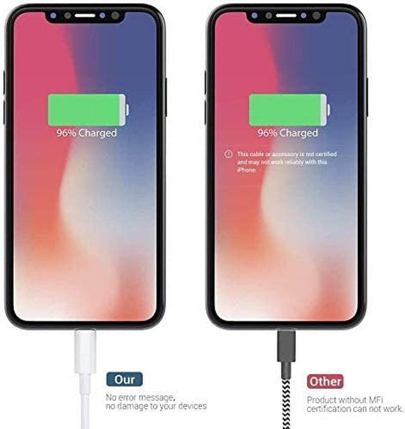 Lightning Cable Mfi Certified, 3Pack 6FT Iphone Charging Cable, USB a to Lightning Charger Cable for Iphone 14 plus 13 Pro Max 12 11 Pro Max Xs Max X 8Plus 7Plus 6S Ipad Mini 6 Ipod White