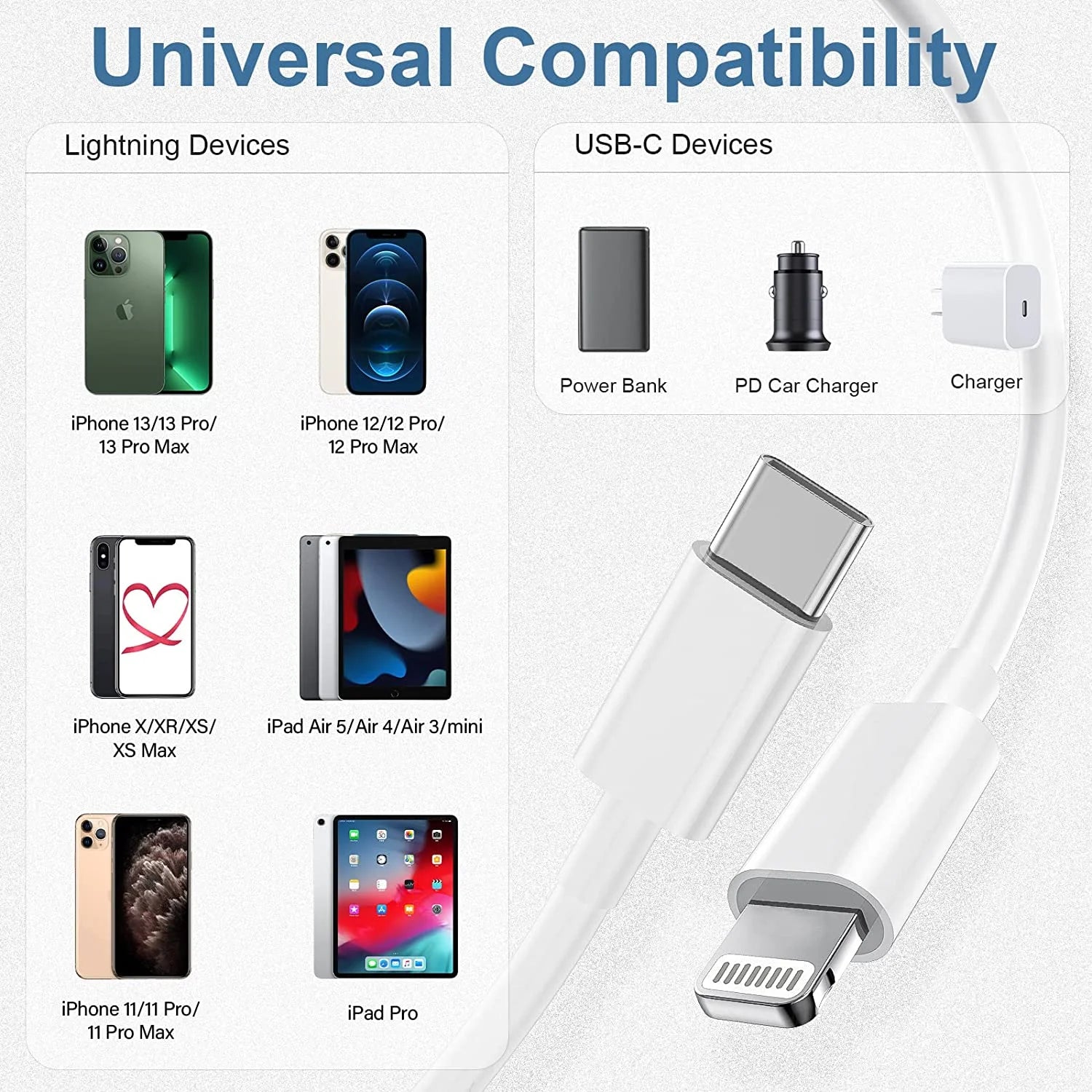 USB C to Lightning Cable 2Pack 6FT Apple Mfi Certified Fast Iphone Charger Cord Compatible Iphone 14\\/13\\/12\\/11 Promax\\/Xr\\/Xs\\/X\\/8\\/8 Plus