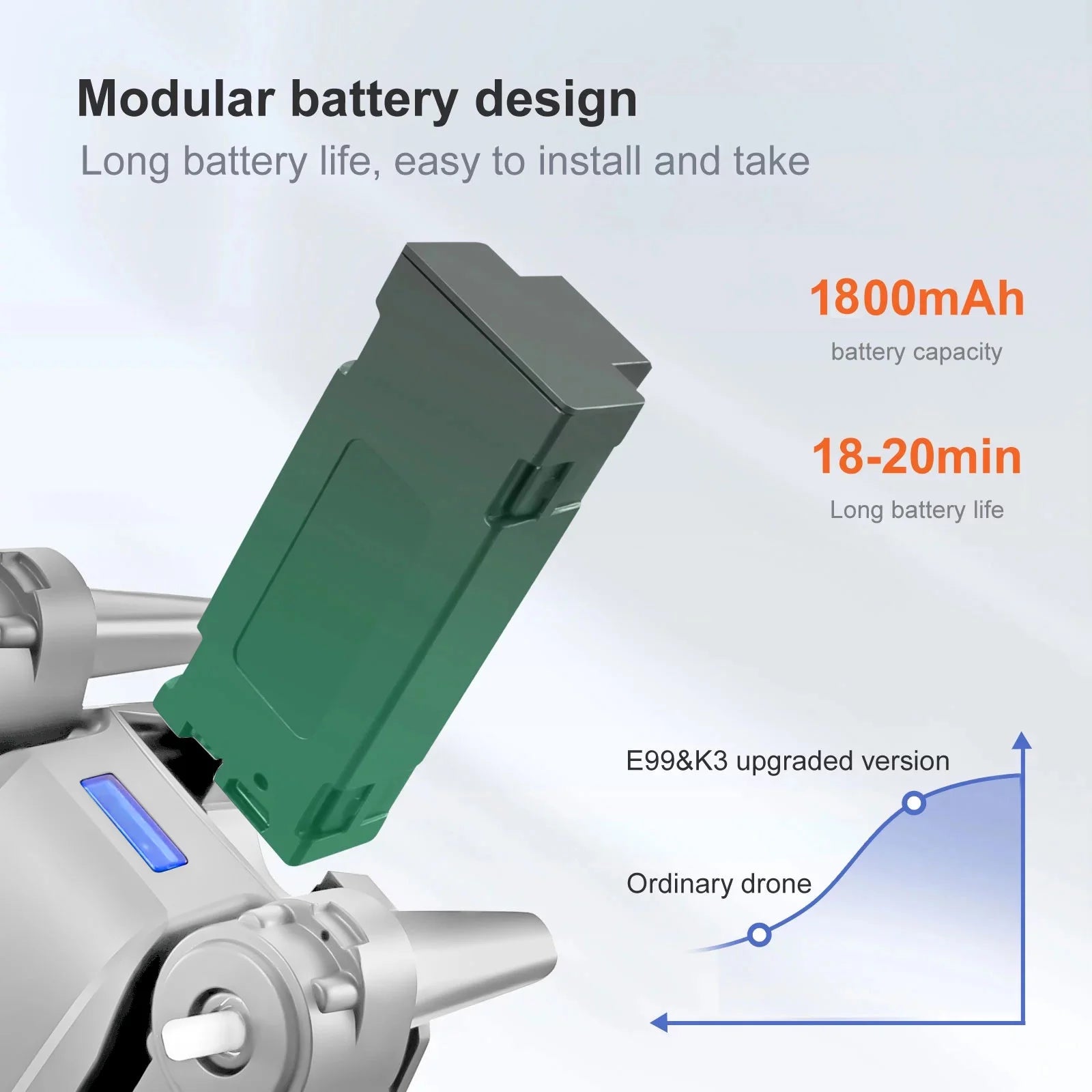 Drone with 4K HD Dual Camera for Adults Kids, RC Quadcopter with 2 Modular 1800Mah Batteries for 30 Mins Long Flight (Gray)