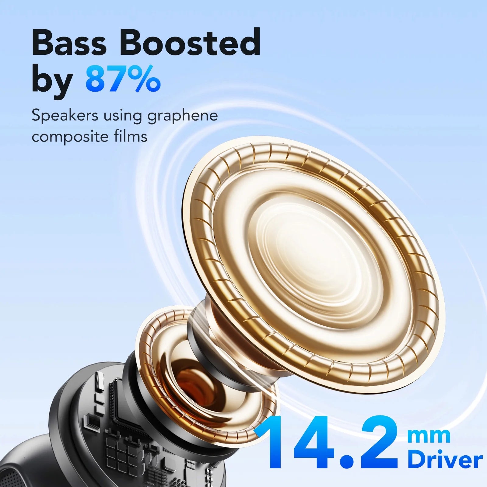 Wireless Earbuds, Bluetooth Headphones 5.4, 50Hrs Playtime Bluetooth Earbuds, in Ear Earphones with 4 ENC Call Noise Cancelling Mics, Ear Buds IPX7 Waterproof, Bass Boost 87%, USB-C Black