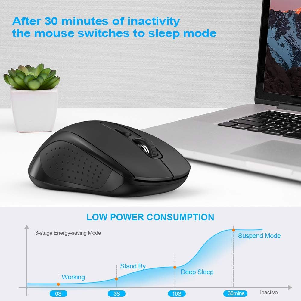 Bluetooth Mouse, 2-In-1(Bt 5.0/3.0+2.4Ghz) 4000DPI Wireless Mice with USB Connect Available for Laptop Computer, Portable PC Mouse Bluetooth for Mac (USB-A+BT Wireless Connect, Black)