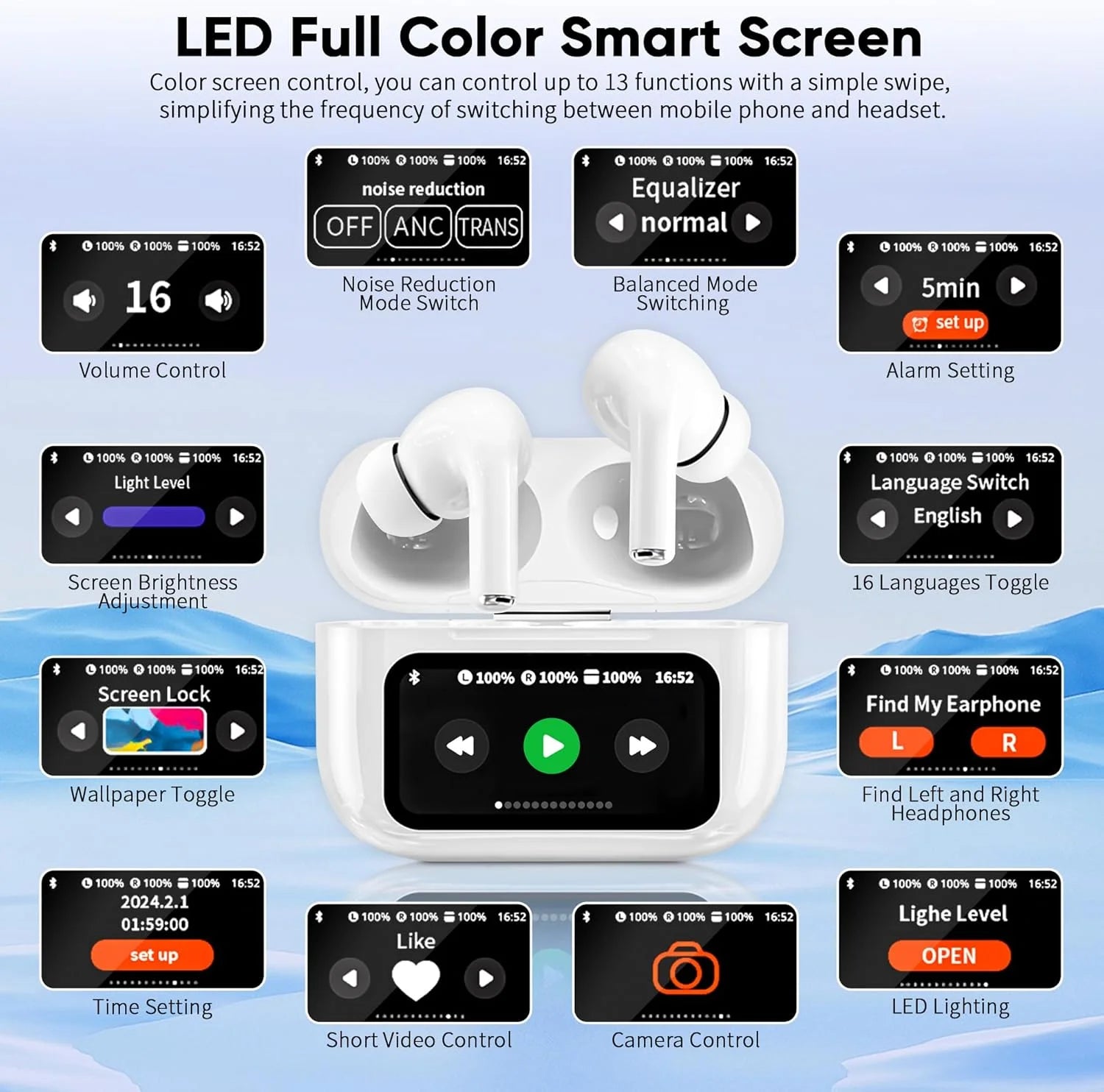 ANC Touch Screen Earbuds, Wireless Earbuds, ANC Earbuds Noise Cancelling Earbuds, Noise Cancelling in Ear Bluetooth 5.4 Earbuds, Bluetooth Earbuds with Microphone, Wireless Earbuds for Iphone/Android