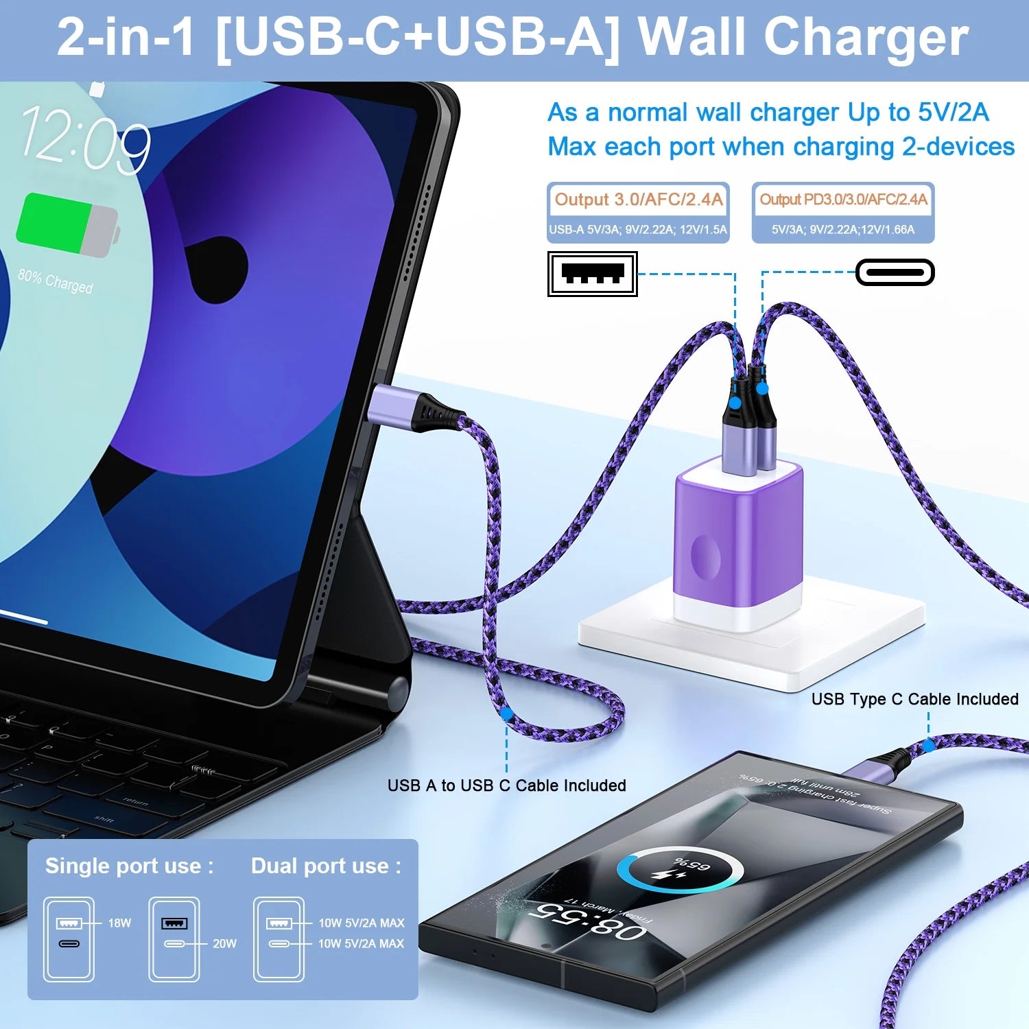 Usb C Fast Charger Block, Type C Charger Fast Charging PD 20W QC3.0 Super Fast Android Phone Charger Block Usb C with 2PACK 6Ft USB C Charger Cable for Samsung,Purple
