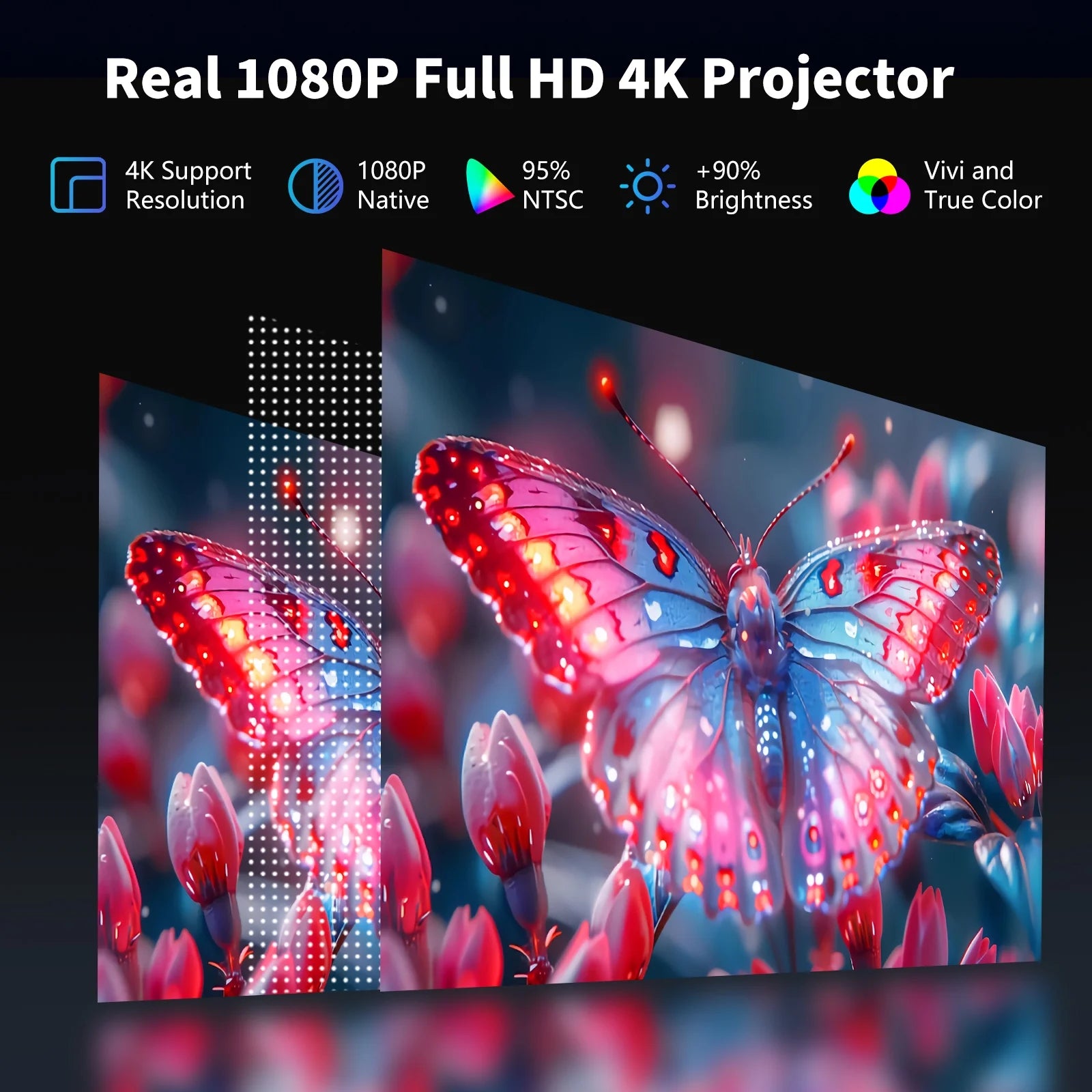 [Electric Keystone]  4K Projector with Wifi and Bluetooth, Native 1080P Movie Projector with 50% Zoom, 15000L Mini Projector Compatible with HDMI, USB, Phone