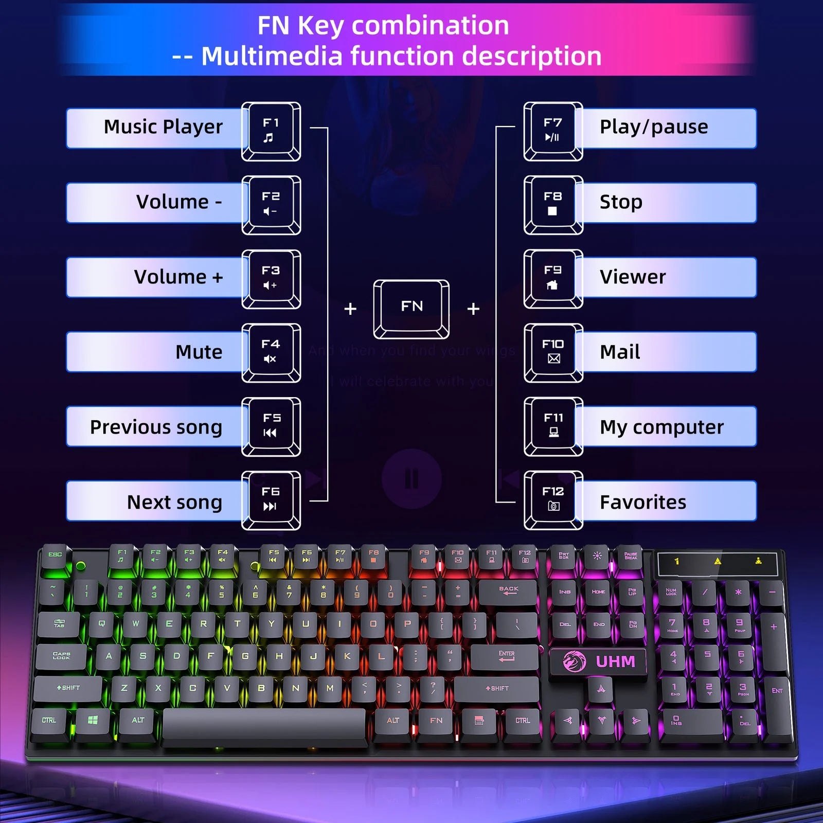 Wired Gaming Keyboard and Mouse Combo,Rgb Backlit Mechanical Feel Gaming Keyboard Mouse Set with 104 Keys,Usb Wired,Rgb Lights for Windows PC Gamers Desktop Computer Laptop