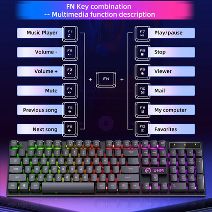 Wired Gaming Keyboard and Mouse Combo,Rgb Backlit Mechanical Feel Gaming Keyboard Mouse Set with 104 Keys,Usb Wired,Rgb Lights for Windows PC Gamers Desktop Computer Laptop