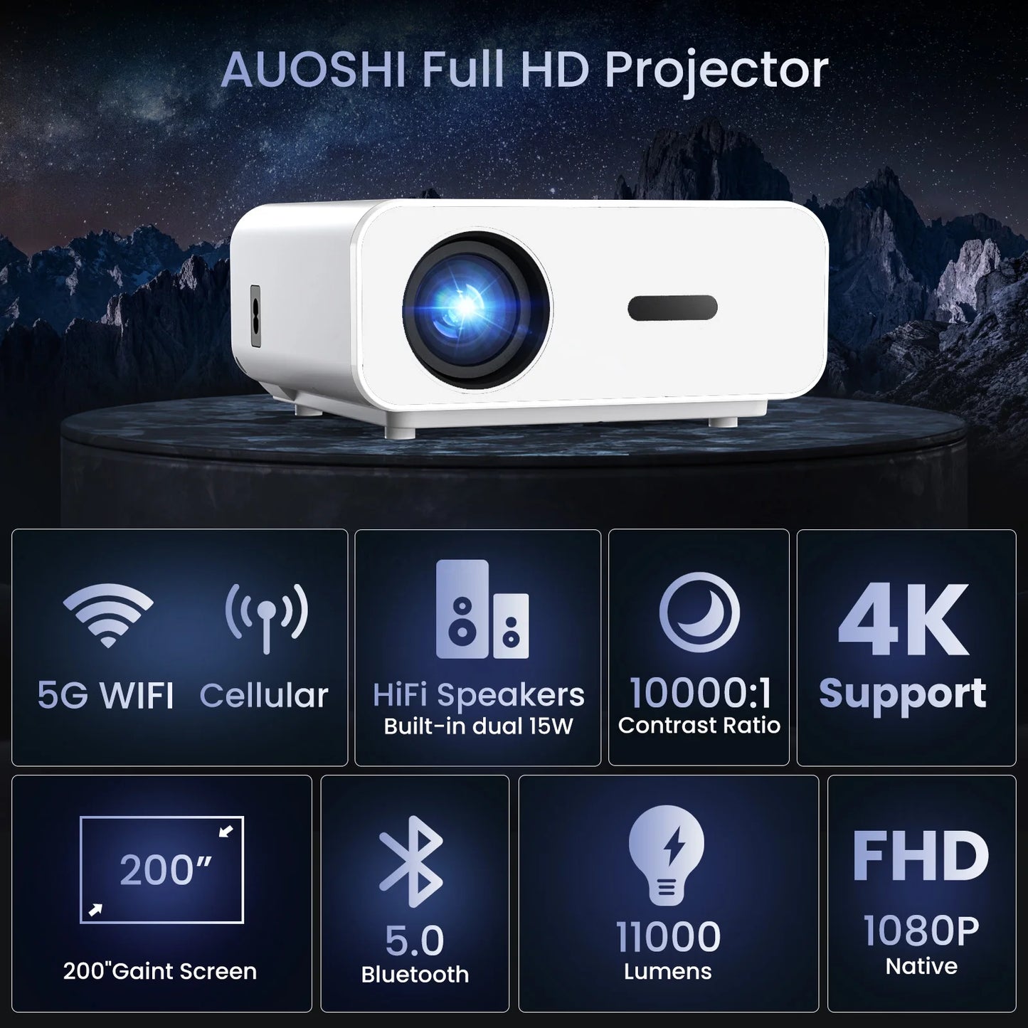 Projector with Wifi and Bluetooth, 4K Support 1080P Mini Projector , Video Projector for Home Theater , 12000LM Portable Outdoor Movie Projector 5G/2.4G