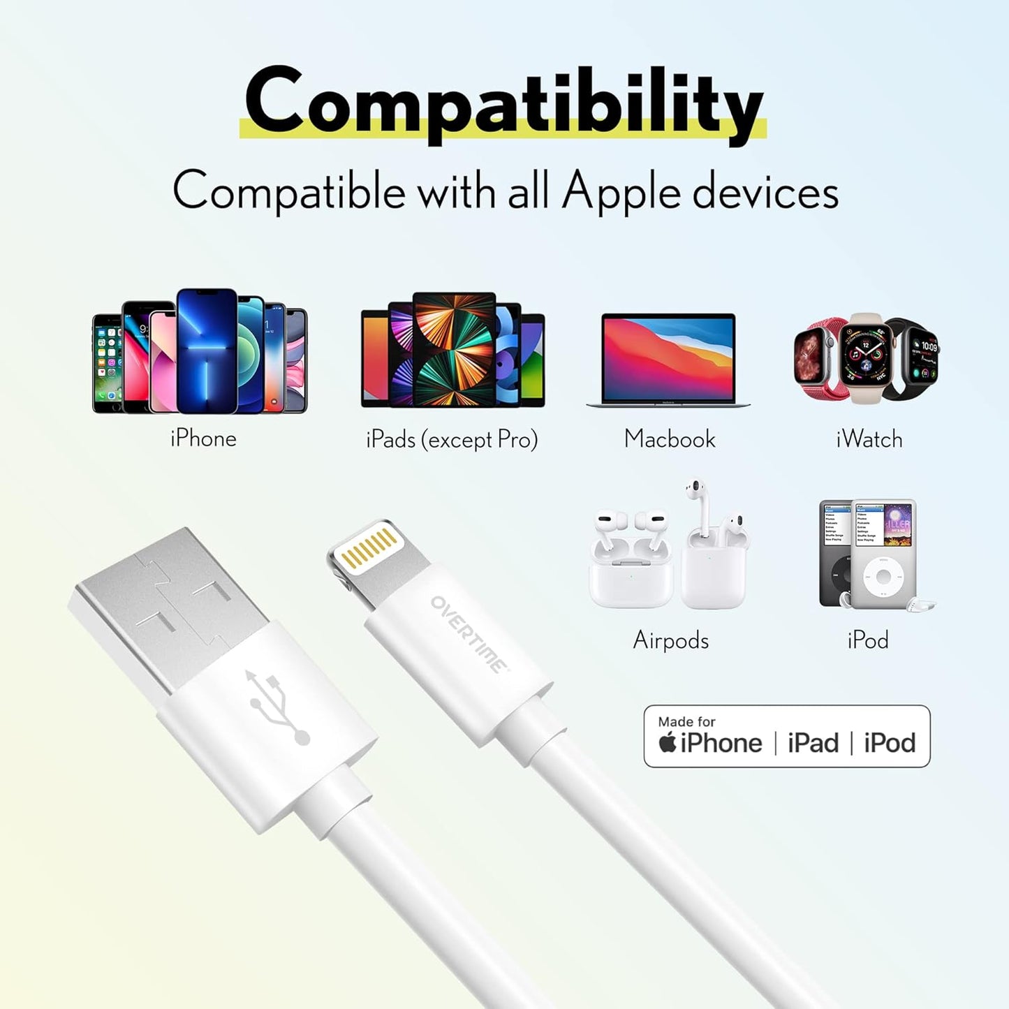 Iphone Lightning Cable, Mfi Certified, Portable & Smart Charging USB a to Lightning Cable, Ultra-Fast Apple Charging Cord, 6Ft Iphone Charger Cord Compatible with Iphone | Ipad | Ipod