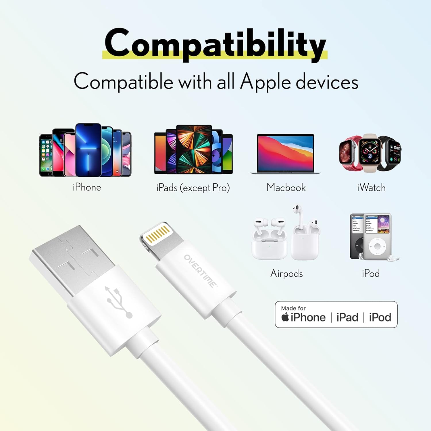 Iphone Lightning Cable, Mfi Certified, Portable & Smart Charging USB a to Lightning Cable, Ultra-Fast Apple Charging Cord, 6Ft Iphone Charger Cord Compatible with Iphone | Ipad | Ipod