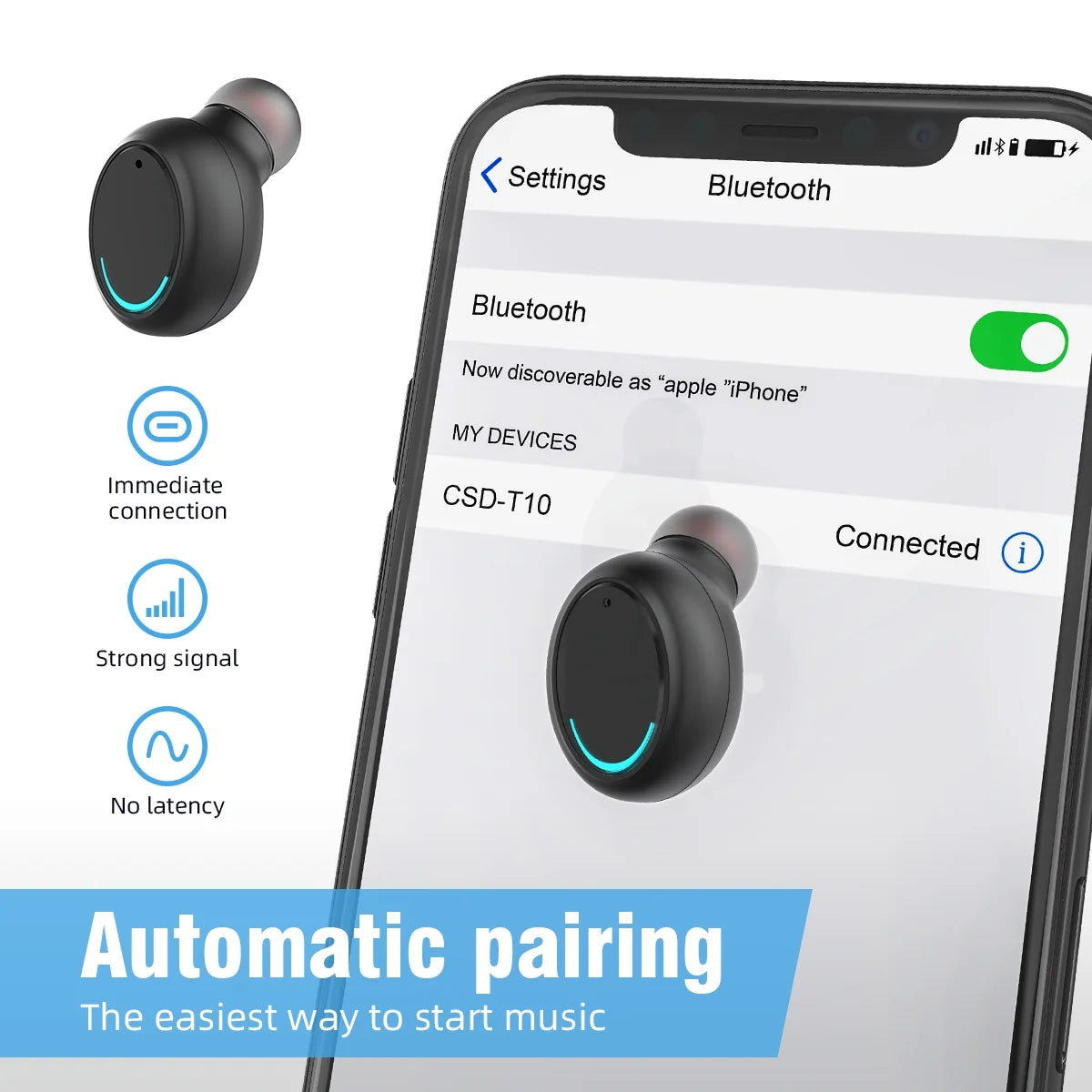 Wireless Earbuds Bluetooth 5.0 Headphones IPX7 Waterproof TWS Deep Bass Stereo Noise Cancelling Headset,W/ 140H Playtime USB-C Charging Case LED Battery Display for Sport Android/Ios