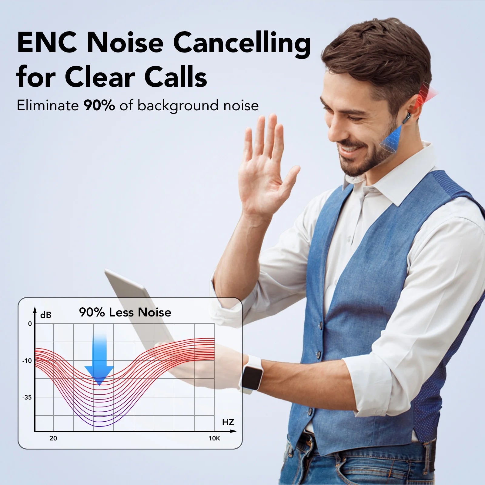 Wireless Earbuds, Bluetooth Headphones 5.4, 50Hrs Playtime Bluetooth Earbuds, in Ear Earphones with 4 ENC Call Noise Cancelling Mics, Ear Buds IPX7 Waterproof, Bass Boost 87%, USB-C Black