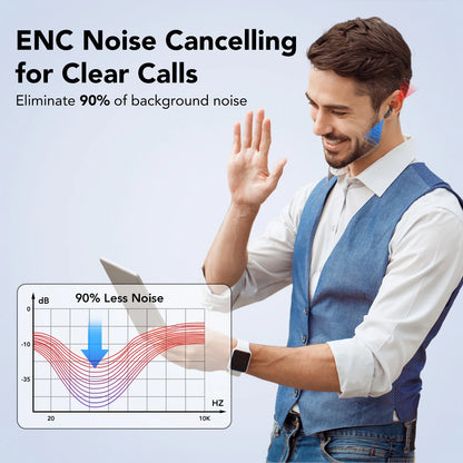 Wireless Earbuds, Bluetooth Headphones 5.4, 50Hrs Playtime Bluetooth Earbuds, in Ear Earphones with 4 ENC Call Noise Cancelling Mics, Ear Buds IPX7 Waterproof, Bass Boost 87%, USB-C Black