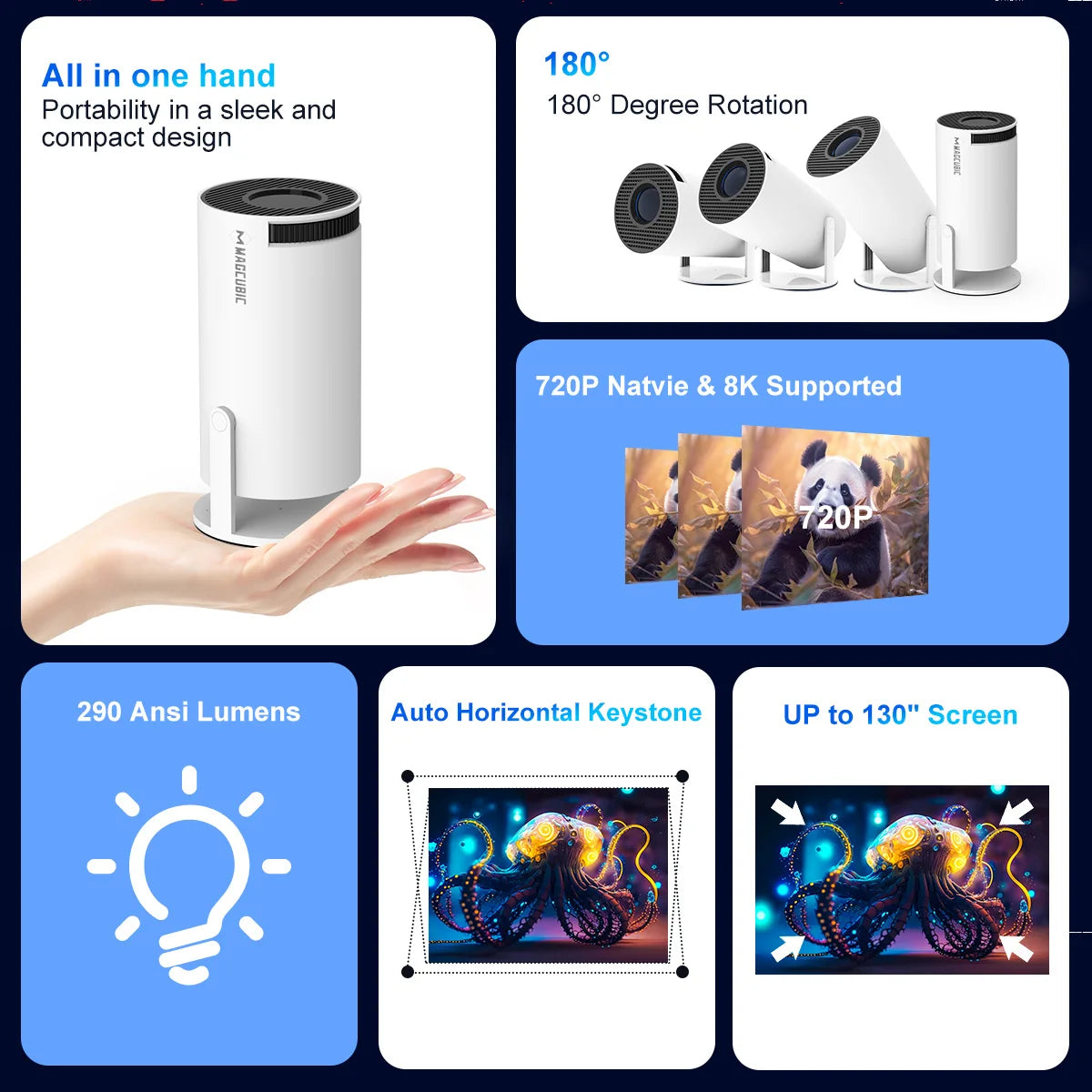 Magcubic Pro Smart Projector – Android 14, Wi-Fi 6, Bluetooth 5.4, 290 ANSI, 720p Native