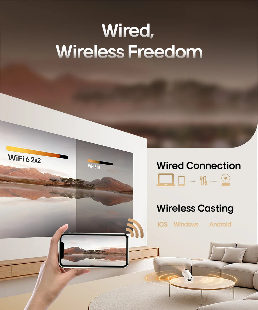 Magcubic Pro Smart Projector – Android 14, Wi-Fi 6, Bluetooth 5.4, 290 ANSI, 720p Native