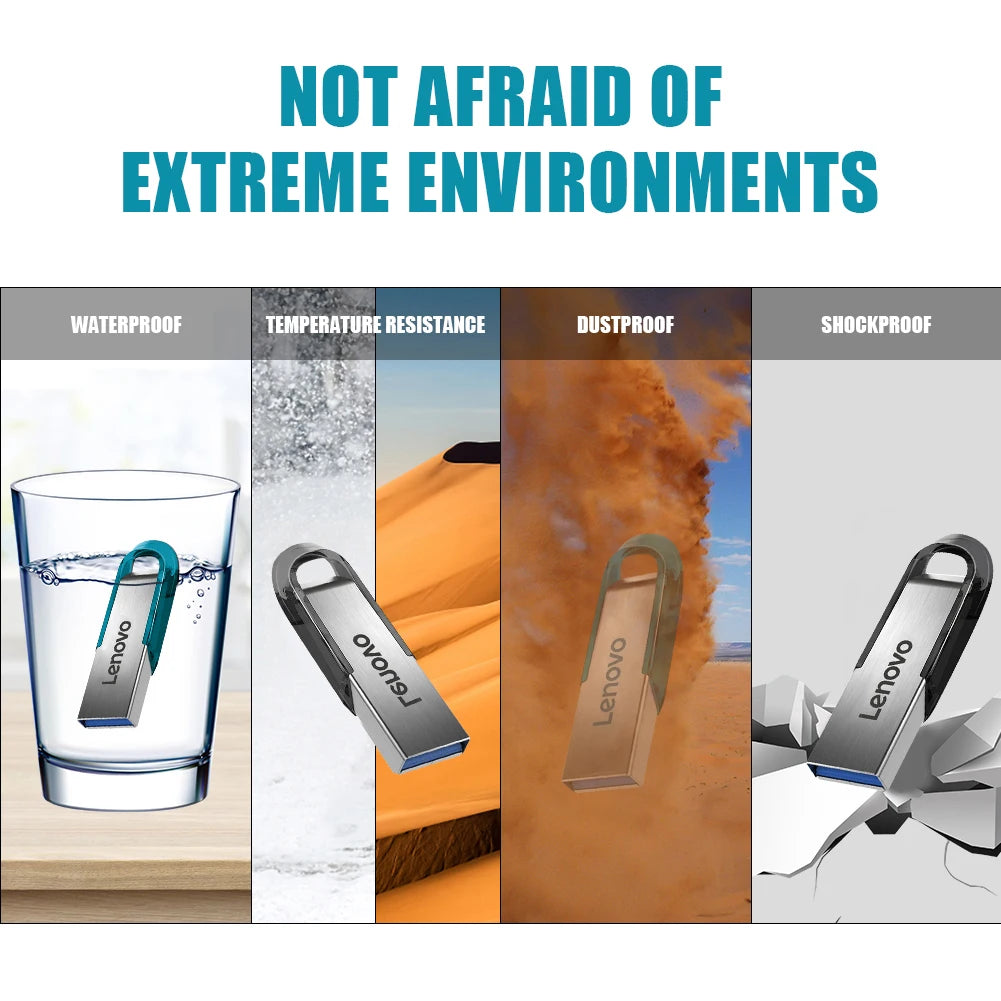 Lenovo High-Speed USB 3.0 Metal Flash Drive – 512GB / 1TB / 2TB Portable Waterproof Storage (Black)