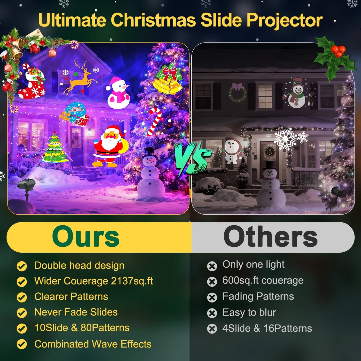 Christmas Decorations Projector Lights, Brighter Christmas Projector Outdoor/Indoor, 10 HD Slides (3D Ocean Wave & Patterns), Holiday Projector Home Party Light Landscape