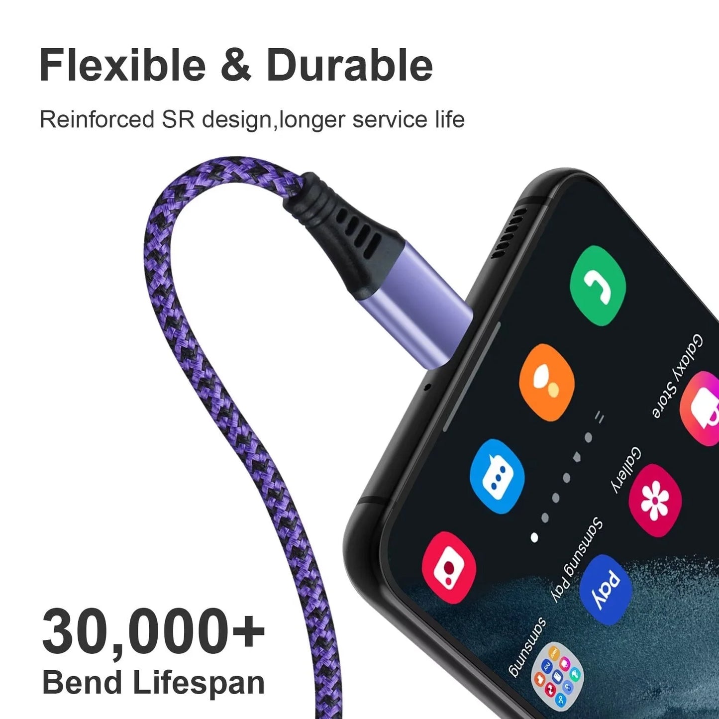 Usb C Fast Charger Block, Type C Charger Fast Charging PD 20W QC3.0 Super Fast Android Phone Charger Block Usb C with 2PACK 6Ft USB C Charger Cable for Samsung,Purple