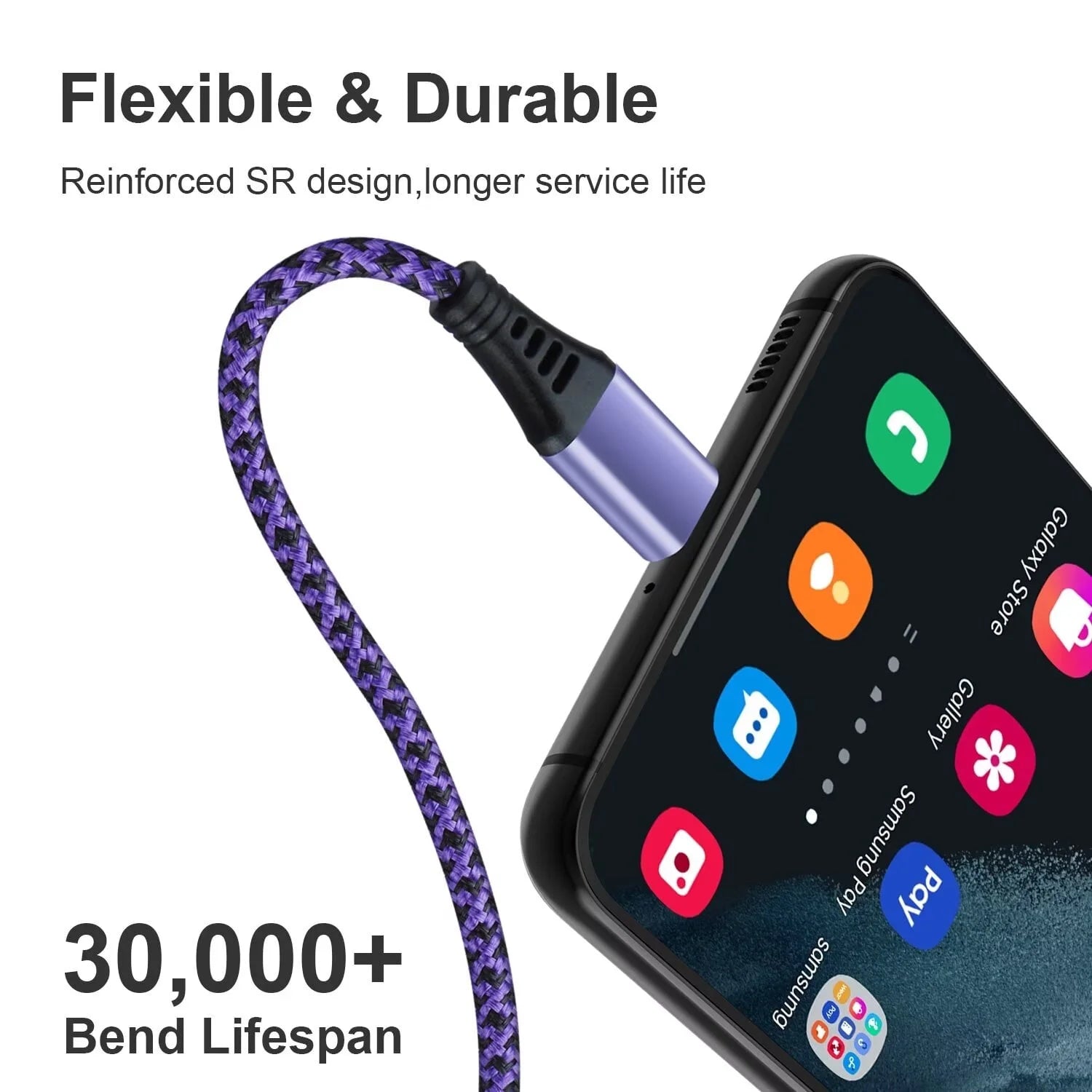 Usb C Fast Charger Block, Type C Charger Fast Charging PD 20W QC3.0 Super Fast Android Phone Charger Block Usb C with 2PACK 6Ft USB C Charger Cable for Samsung,Purple