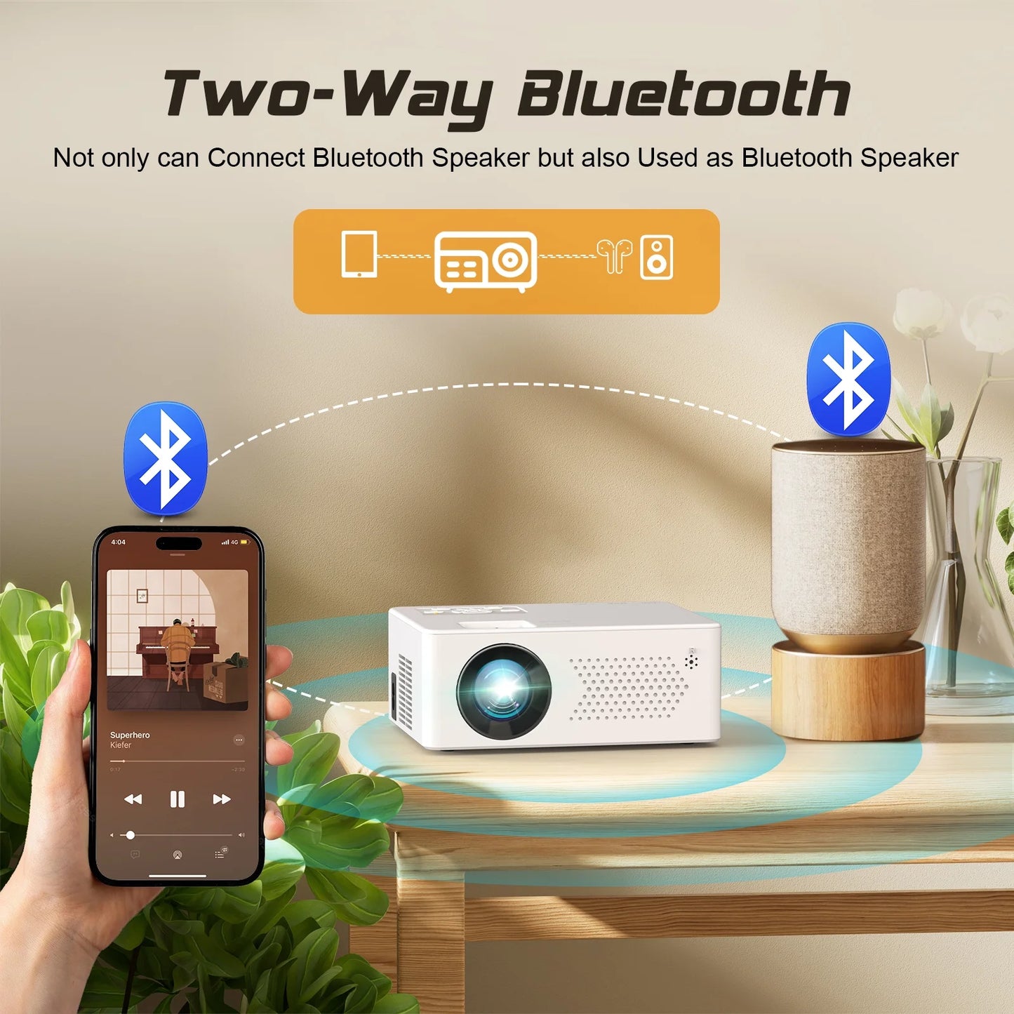 Mini Projector with Wifi and Bluetooth, 9500LM Portable Home Theater Projector with Screen ,1080P 250"Display Supported