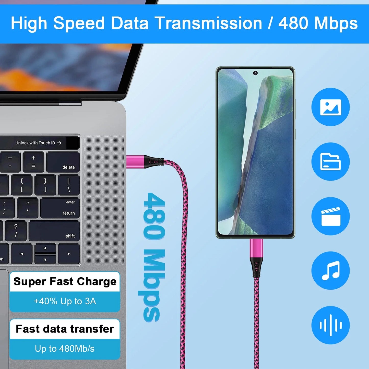 USB C Fast Charger Block, PD 20W USB C Block Adapter Plug Brick Wall Charger Type C Charger Block with USB C Charger Cable 6Ft Android Charger Fast Charging Phone Charger Block,Rose