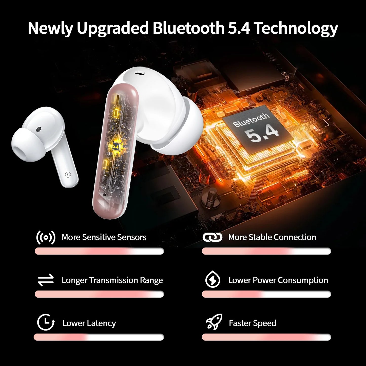 Wireless Noise Cancelling Earbuds Bluetooth 5.4 Headphones with Mic Deep Bass Stereo, 38H Playtime, LED Display, IPX7 Waterproof Sports Workout in Ear Buds for Iphone Android, Rose Gold