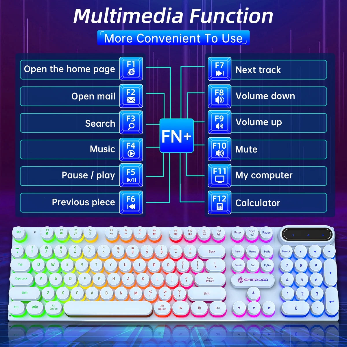 Wired Keyboard & Mouse Combo, Retro Punk RGB Backlit Gaming Keyboard and Mouse W/Multimedia and Shortcut Keys, PC Gaming Keyboard, Office Keyboard for Working or Primer Gaming, Office Device, Blue