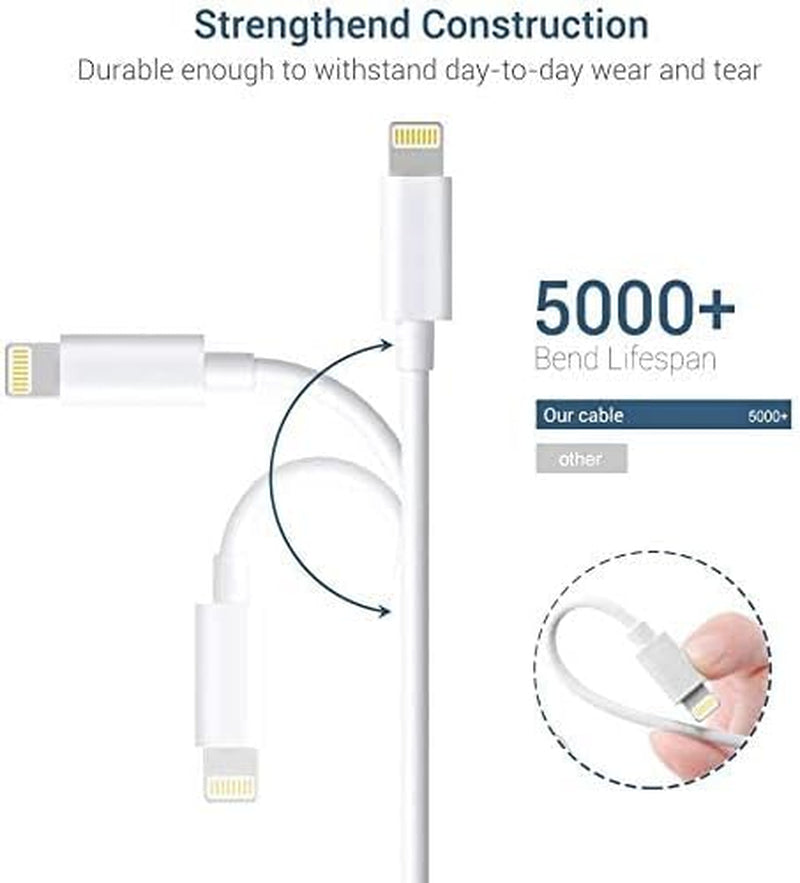 Lightning Cable Mfi Certified, 3Pack 6FT Iphone Charging Cable, USB a to Lightning Charger Cable for Iphone 14 plus 13 Pro Max 12 11 Pro Max Xs Max X 8Plus 7Plus 6S Ipad Mini 6 Ipod White