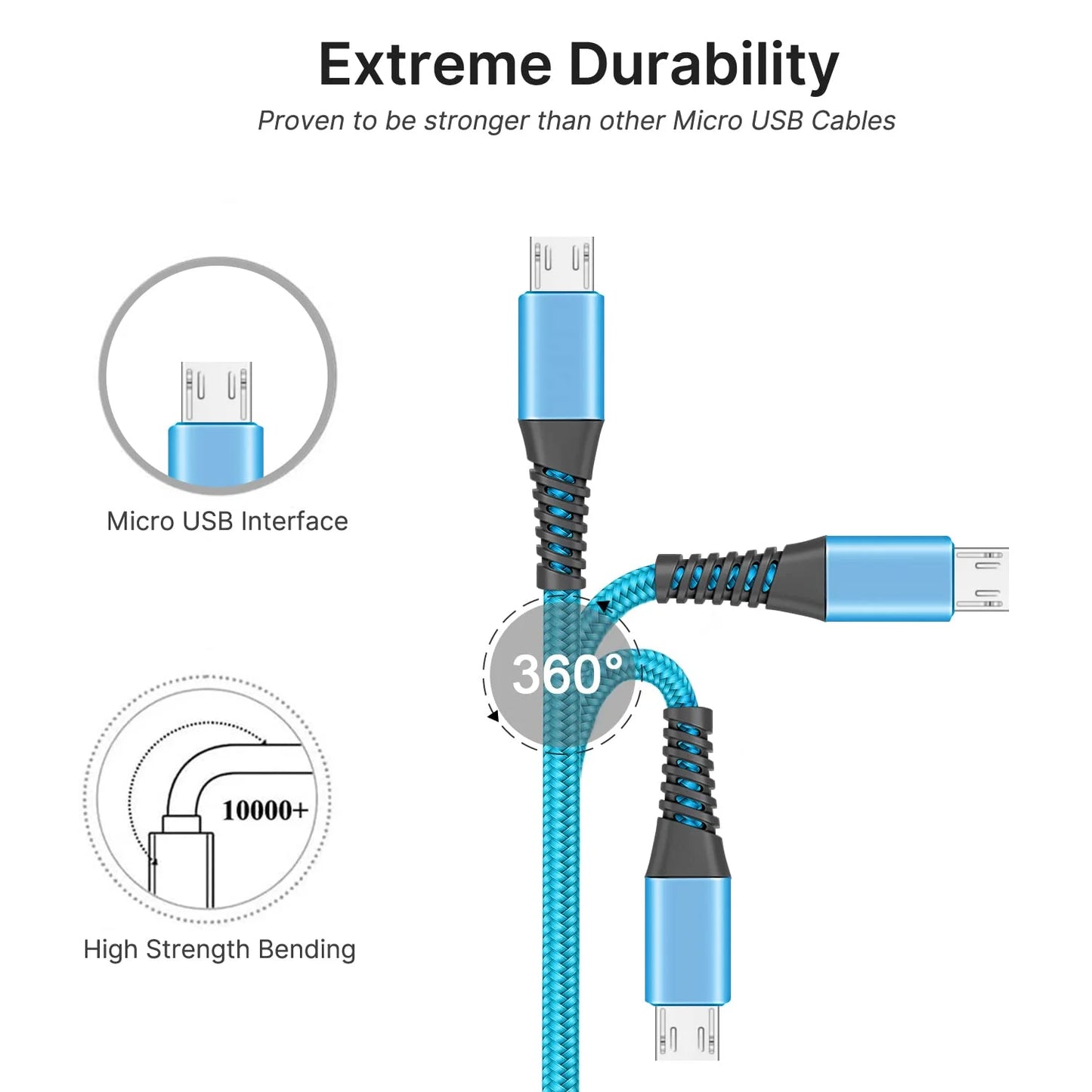 Micro USB Cable, 3Pack 10FT Android Charger Cable Long Braided Fast Charging Cable Compatible with Samsung Galaxy S7 S6 S5