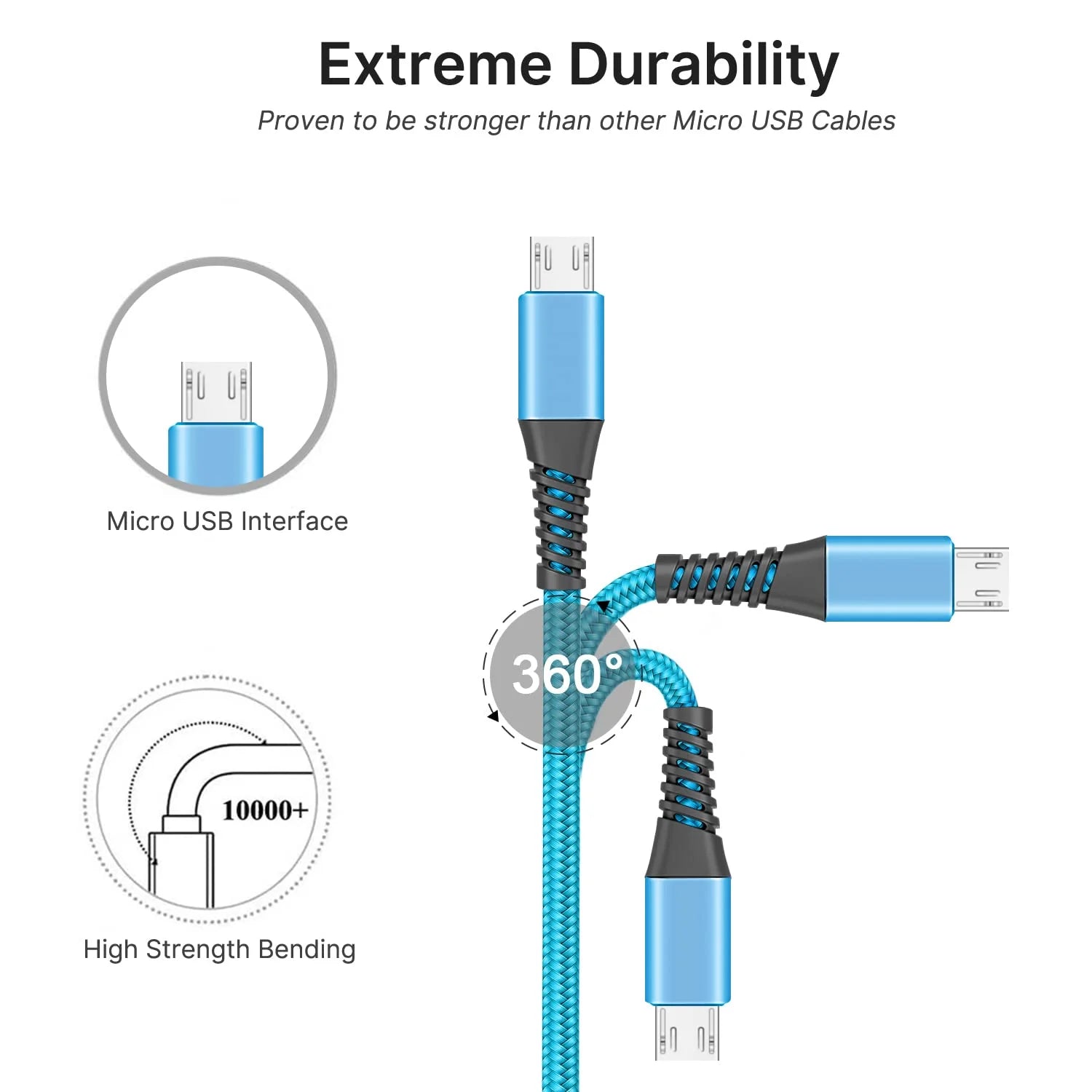Micro USB Cable, 3Pack 10FT Android Charger Cable Long Braided Fast Charging Cable Compatible with Samsung Galaxy S7 S6 S5