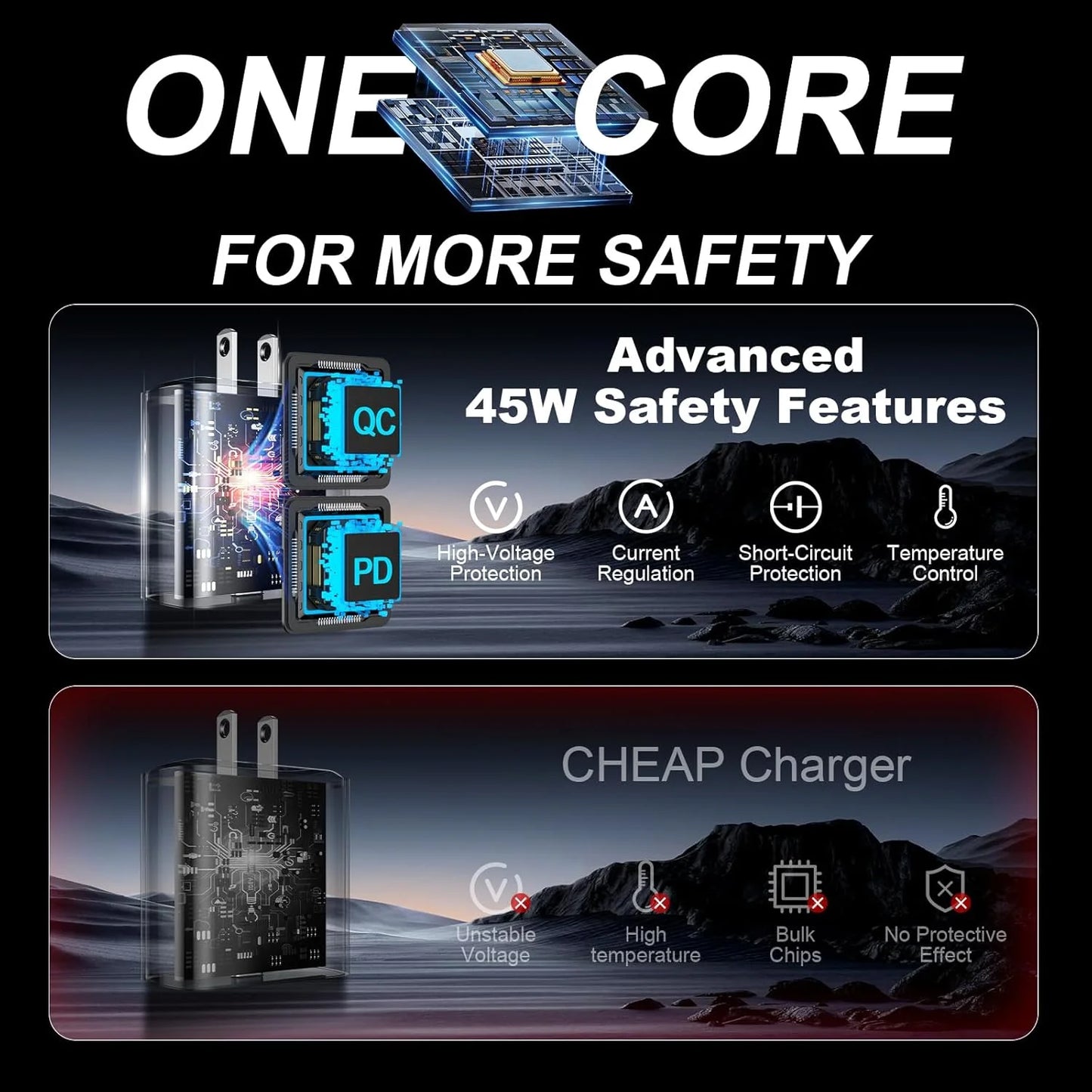 Super Fast Charger Type C, 2Pack 45W USB C Fast Charging Block Wall Charger with 2*10FT Android Phone Charger Cable Compatible with Samsung Galaxy S25/S24/S23 Ultra/S23+/S22/S21/S20