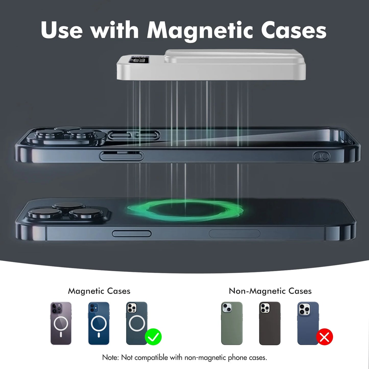 Portable Magnetic Wireless Power Bank,10000Mah 22.5W,2 in 1 Power Bank with LED Power Display, Suitable for Outdoor Emergency Backup Power Bank, Compatible with Iphone and above Series