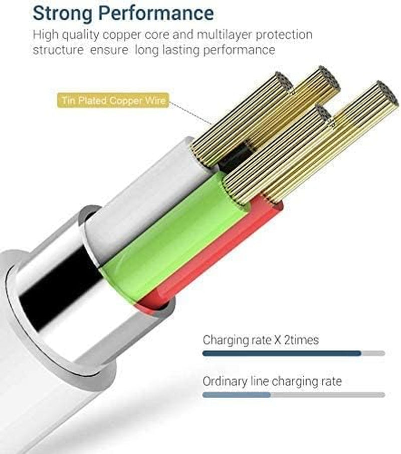Lightning Cable Mfi Certified, 3Pack 6FT Iphone Charging Cable, USB a to Lightning Charger Cable for Iphone 14 plus 13 Pro Max 12 11 Pro Max Xs Max X 8Plus 7Plus 6S Ipad Mini 6 Ipod White